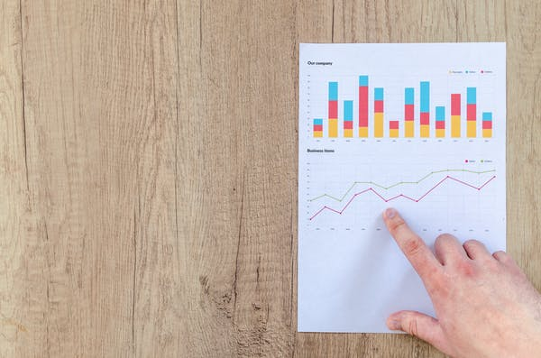 Growth chart that shows progress