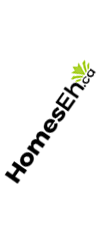 Canadian Real Estate Industry